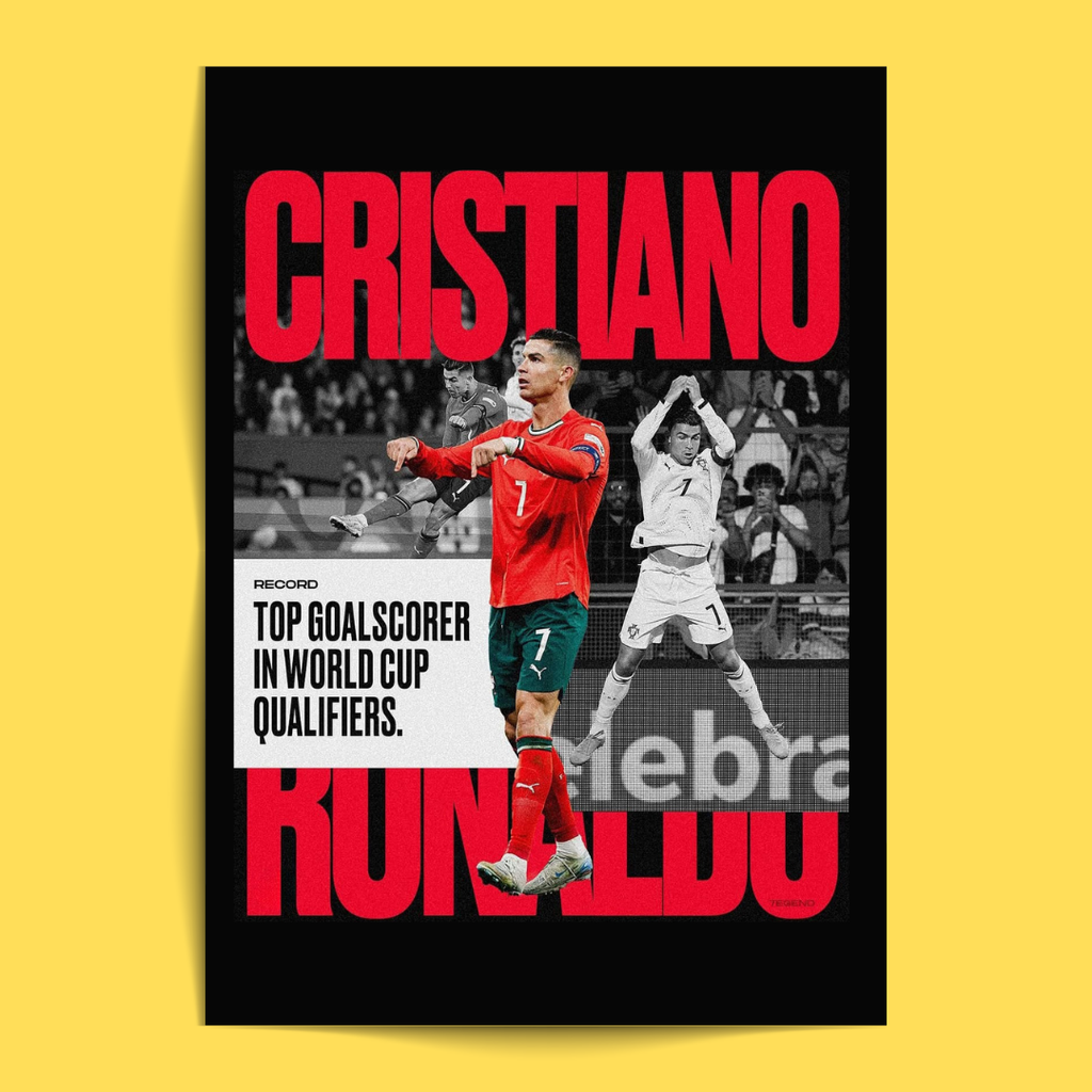 Ronaldo - 6 Posters Set