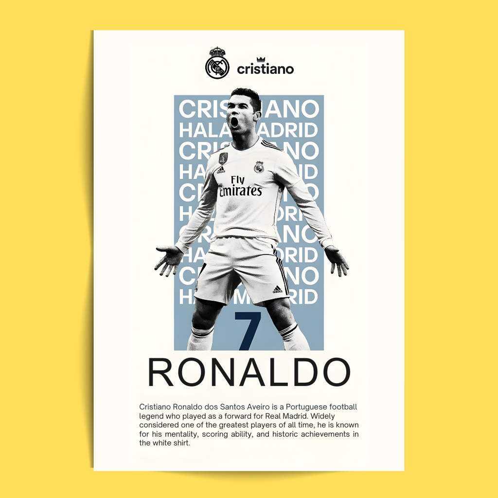 Ronaldo - 6 Posters Set