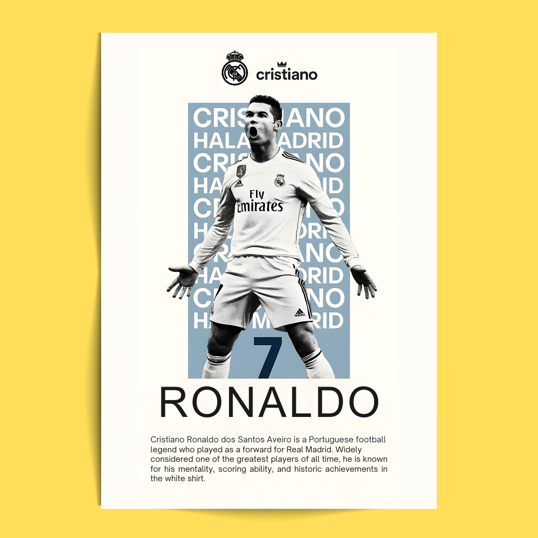 Ronaldo - 6 Posters Set