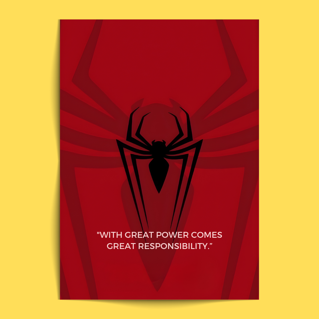 Spiderman - 6 Posters Set